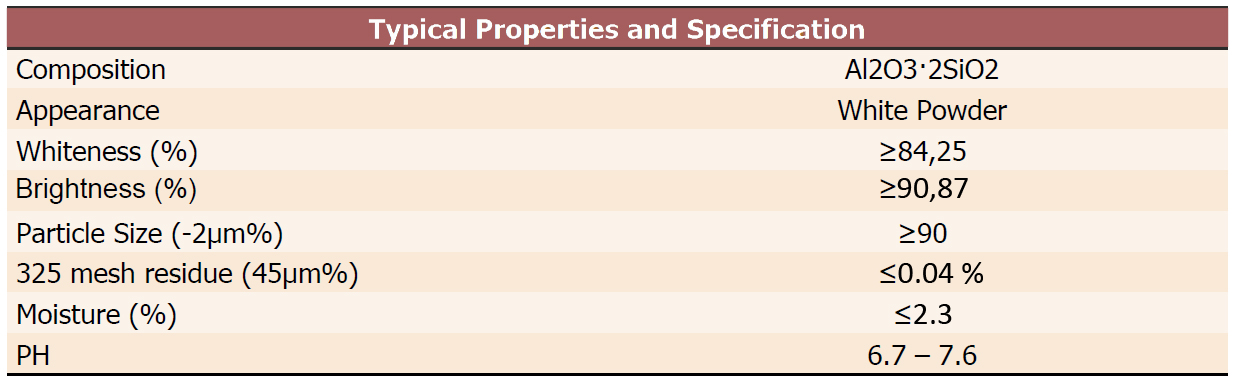 typical properties and spec copy